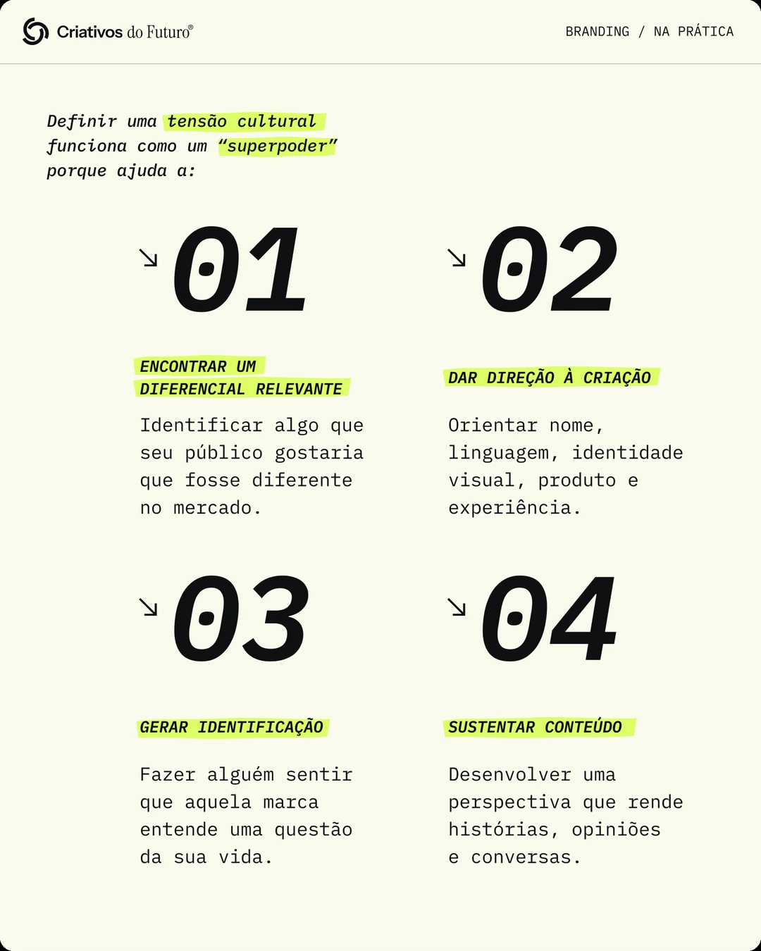Como definir uma tensão cultural e construir o manifesto da marca.